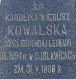 Karlina Kowalska